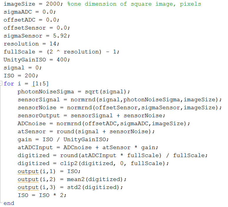 noise sim matlab