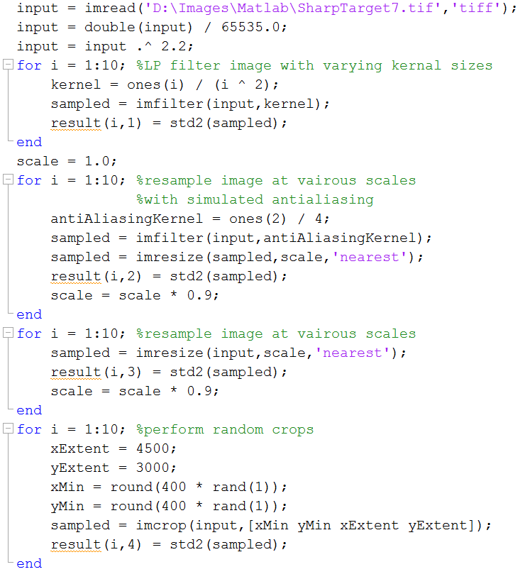 matlab code for simulated iamg testing