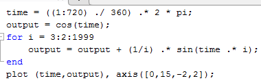 squarewave through 1999 cos code