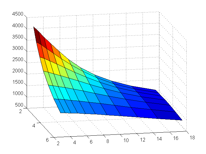 diffractionltdmtf50