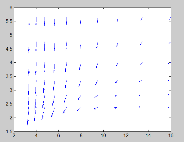 quiverdiffltdnoAA