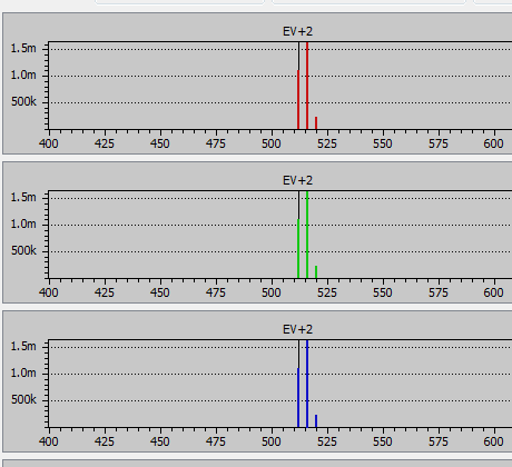 iso 100 histo silent