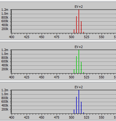 iso 1600 histo silent