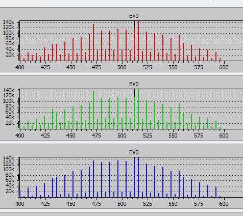 iso 50K histo silent