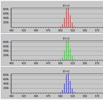 iso 800 histo silent