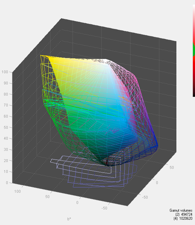 gracolvsehfiberic5c