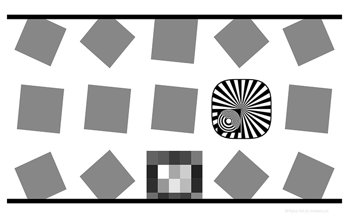 sfrplus 3x5 with xone plate