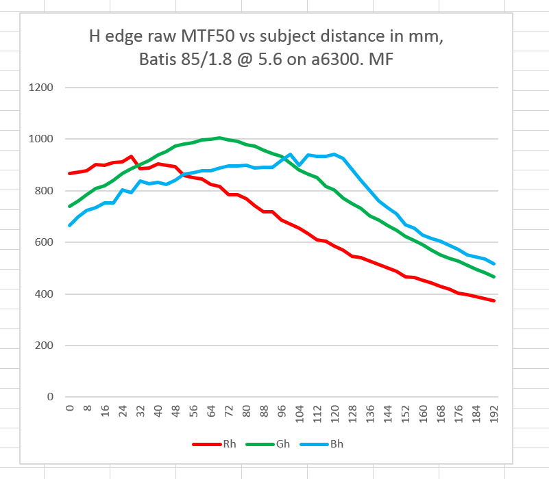 6300mf56a