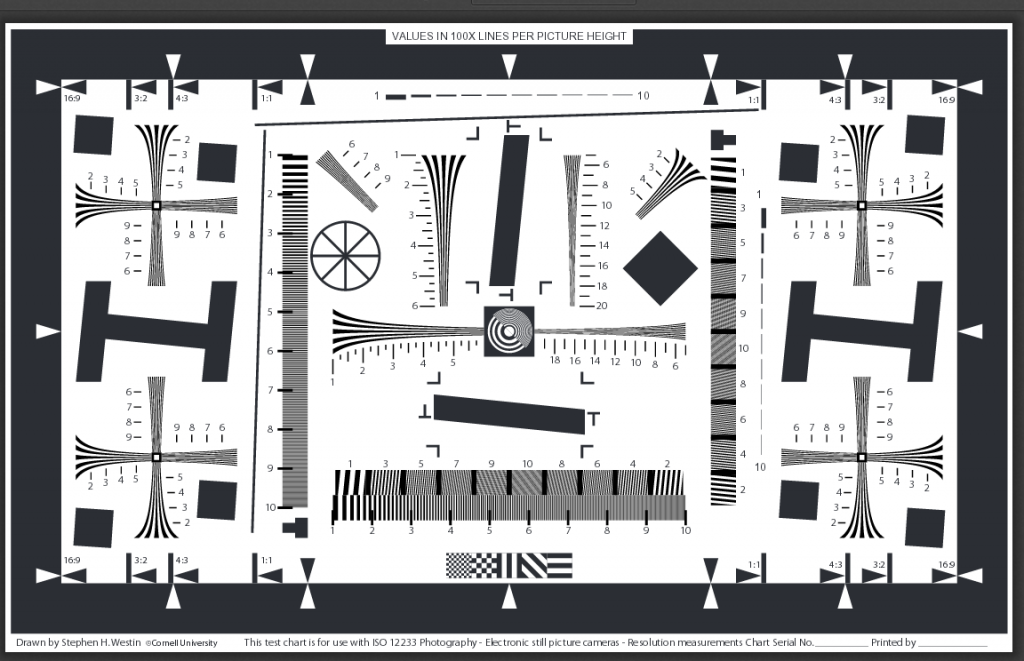 Siemens star chart