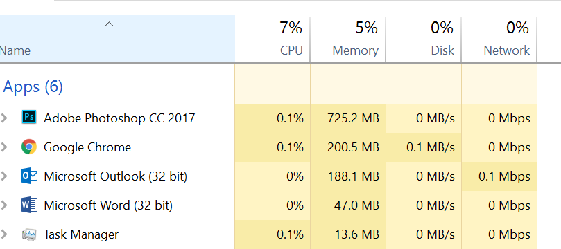 ps-2017-cpu