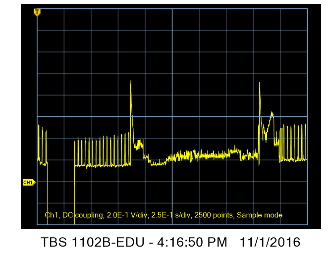 efcs-off-1-sec