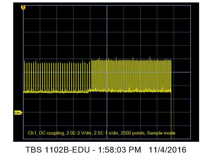 ss-on-delta-lcd